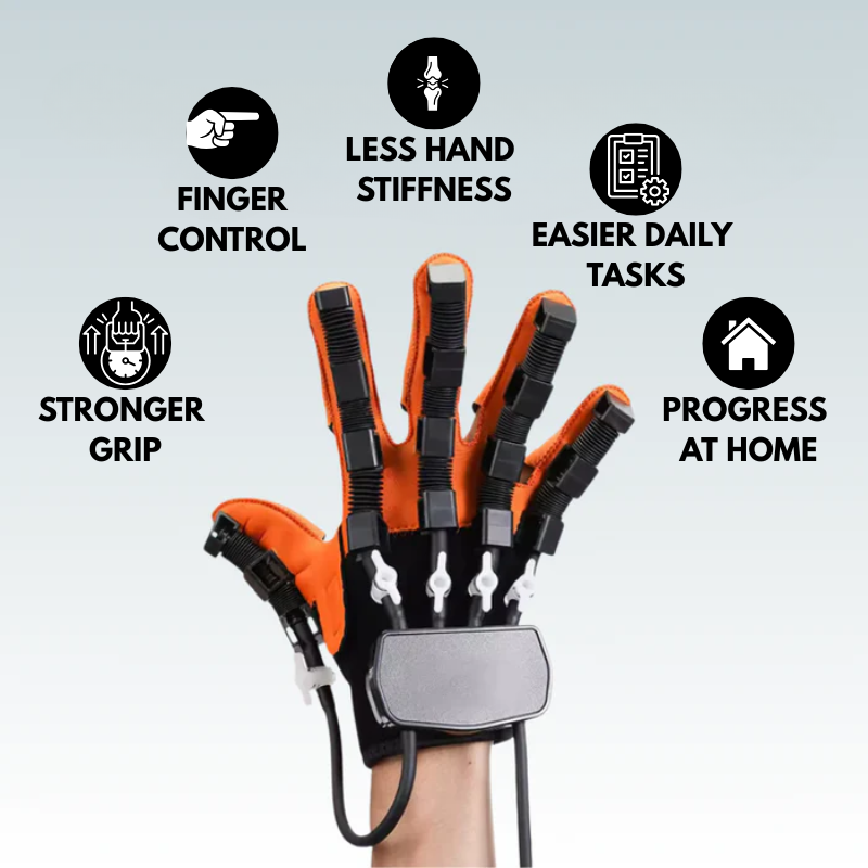 MotionLife™ Hand Strength Recovery System