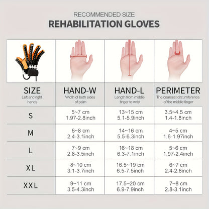 MotionLife™ Hand Strength Recovery System